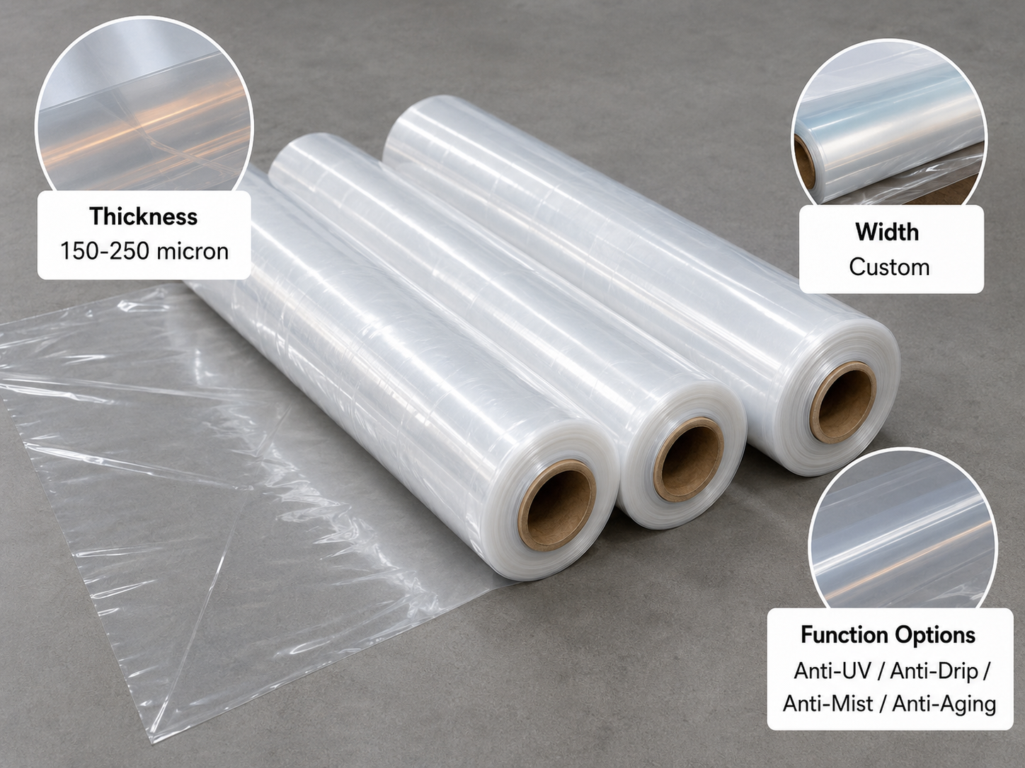 Custom greenhouse plastic roll thickness width function additives and packing options