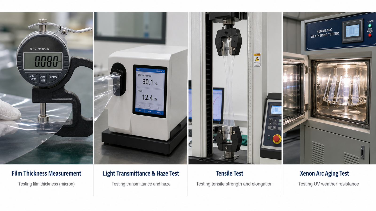 Greenhouse film thickness, tensile and optical quality testing