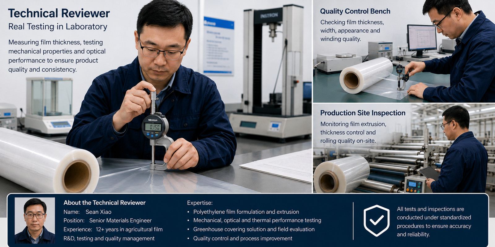 Technical review and greenhouse film quality testing