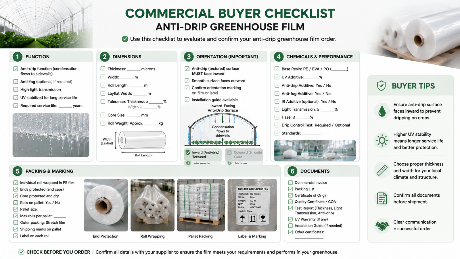 Commercial buyer checklist for anti-drip greenhouse film function dimensions orientation chemicals packing and documents