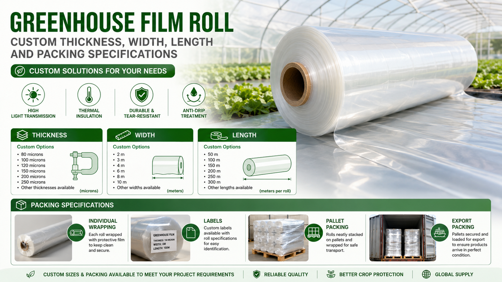 Greenhouse film selection for hot cold humid and windy growing conditions
