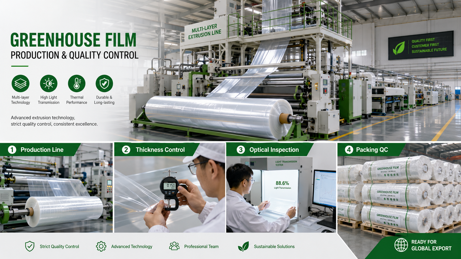 Greenhouse film roll with custom thickness width length and packing specifications