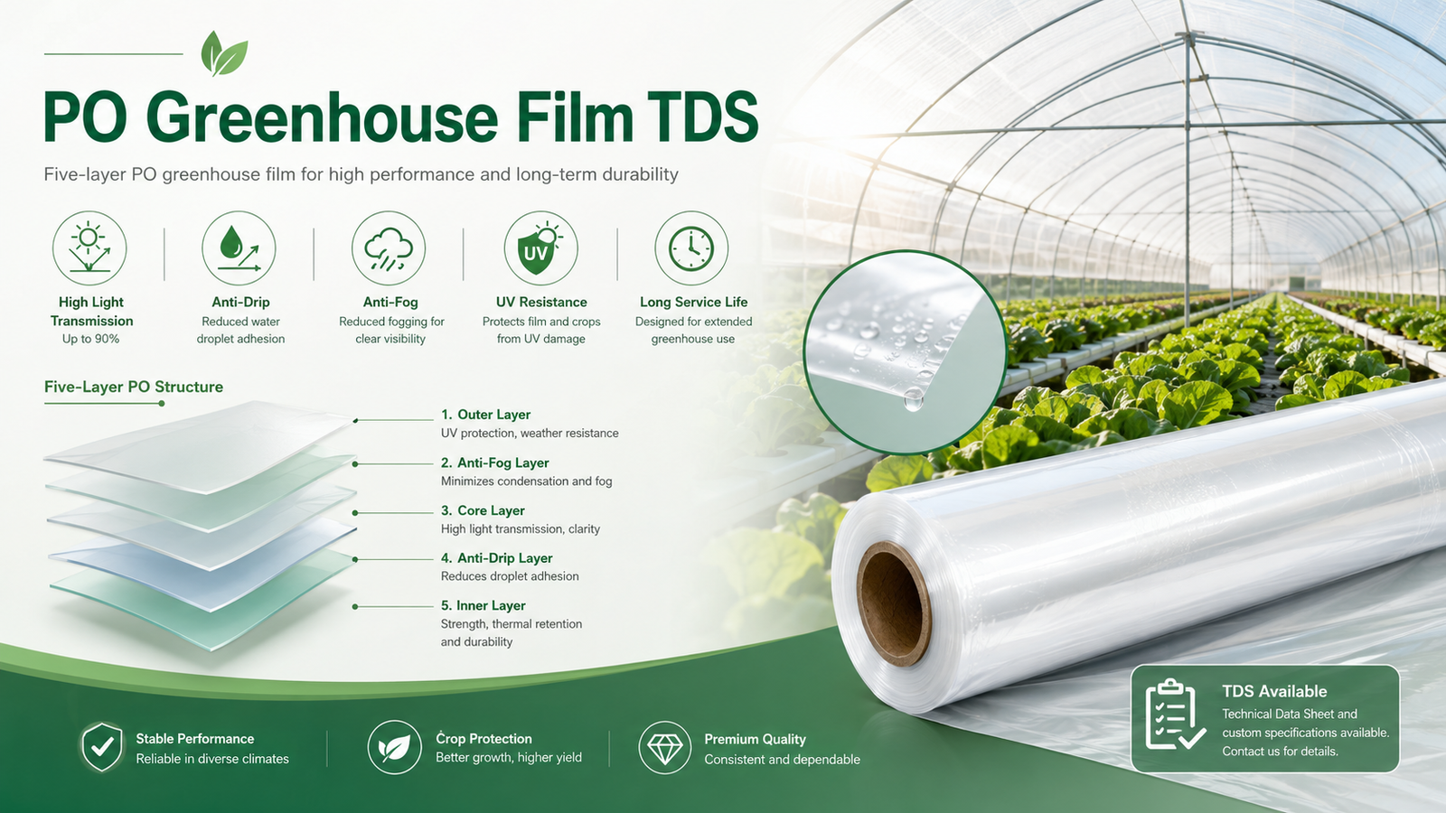PO greenhouse film technical data sheet