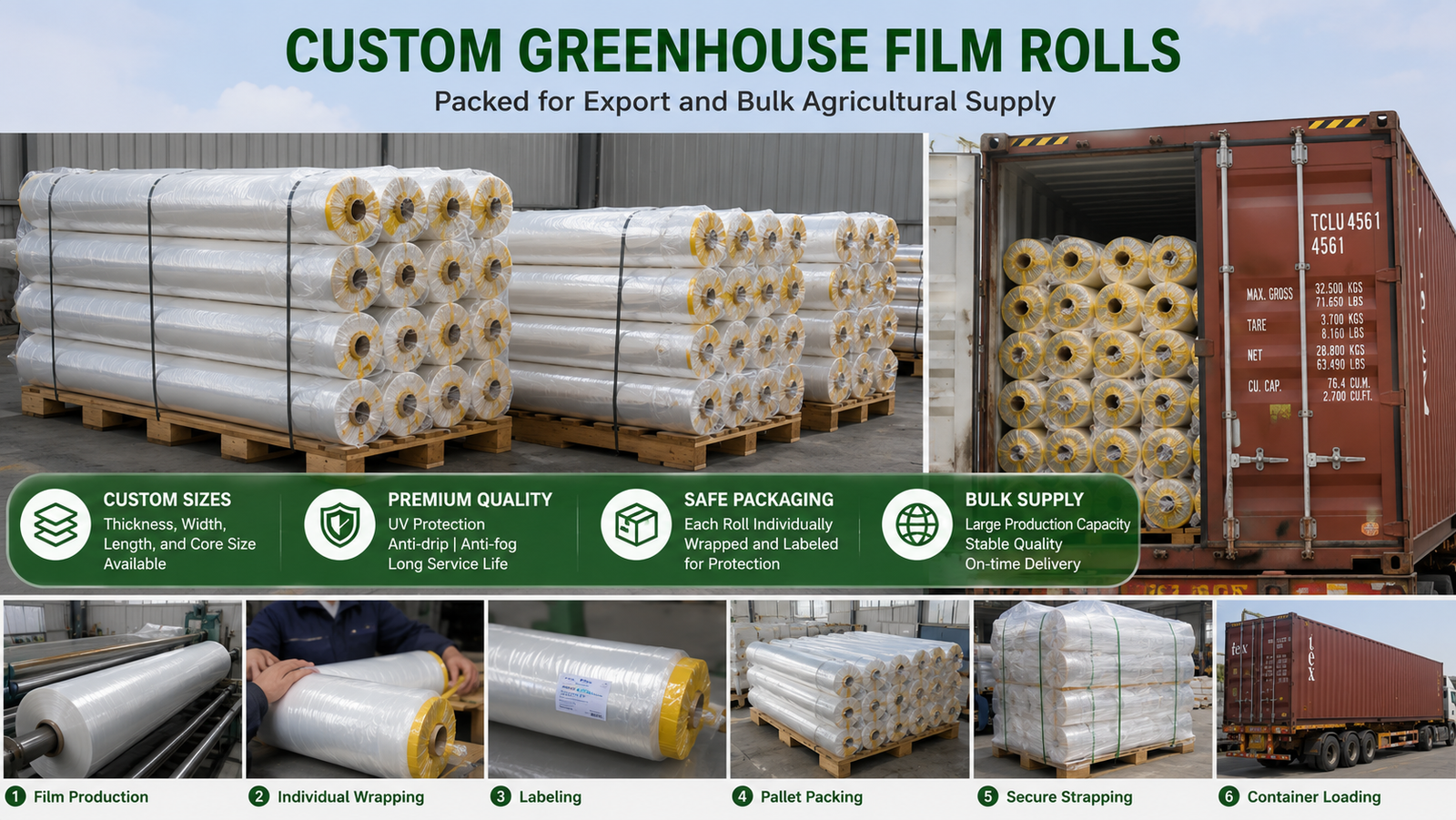 Custom greenhouse film rolls packed for export and bulk agricultural supply