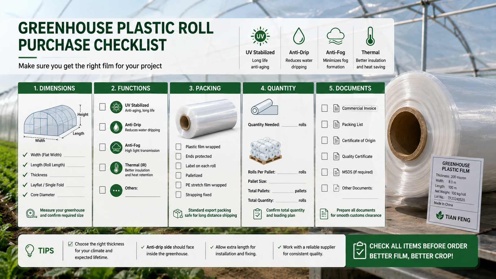 Greenhouse plastic roll purchase checklist with dimensions functions packing quantity and documents