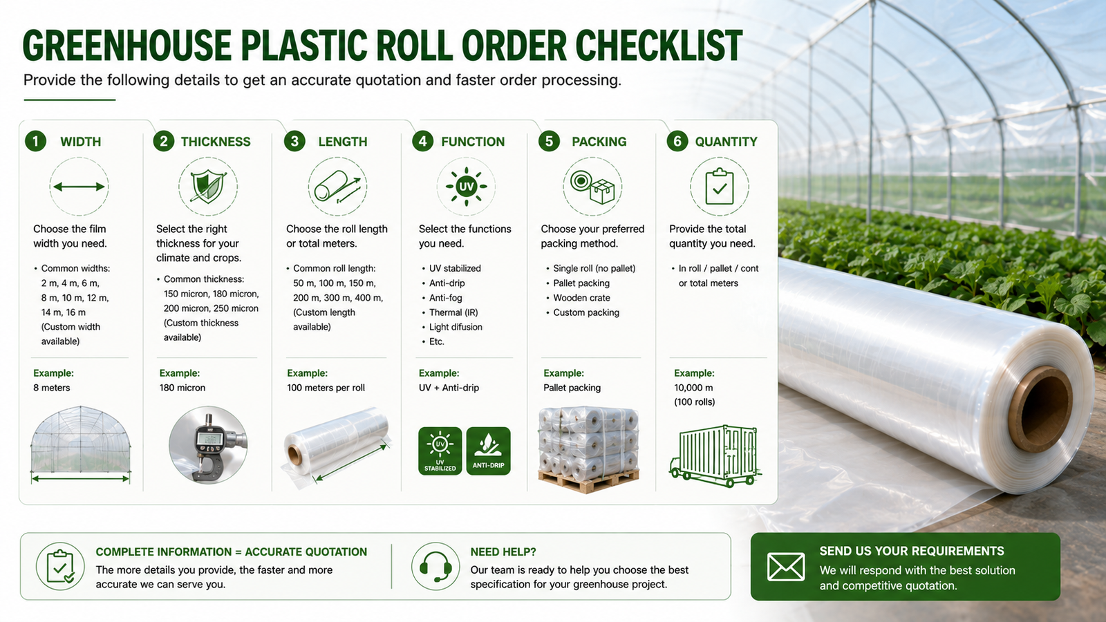 Greenhouse plastic roll order checklist with width thickness length function packing and quantity