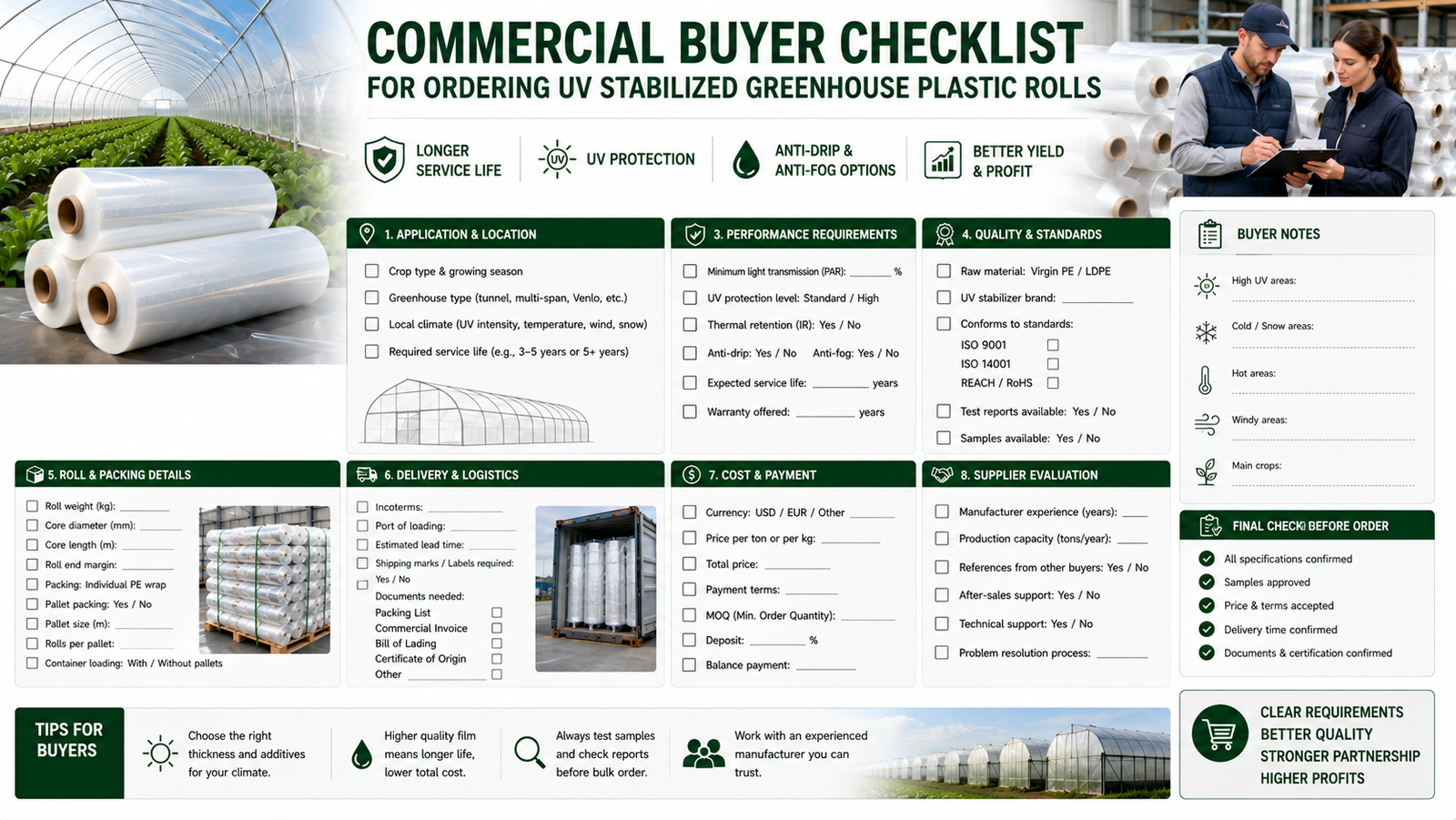 Commercial buyer checklist for ordering UV stabilized greenhouse plastic rolls